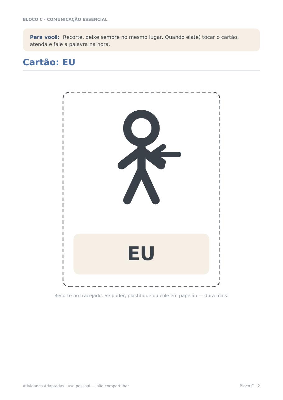Cartão de comunicação EU, real do kit